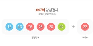 로또 847회 당첨번호, 공개… 1등 배출점은?