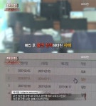 [방송 SCENE] ‘제보자들’, 전월세 70억 사기 공인중개사 자매 사건 발생 후 잠적