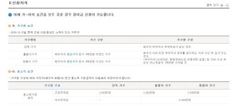 '근로장려금' 5월부터 신청 시작 …자격 기준은?