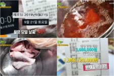 ‘2TV 생생정보’ 연 매출 13억원 ‘가평 솥뚜껑 닭볶음탕’, 맛의 비법+위치는?