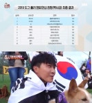 풀러 월드챔피언 자몽, 2연패 실패 “내년 다시 도전” (동물농장)