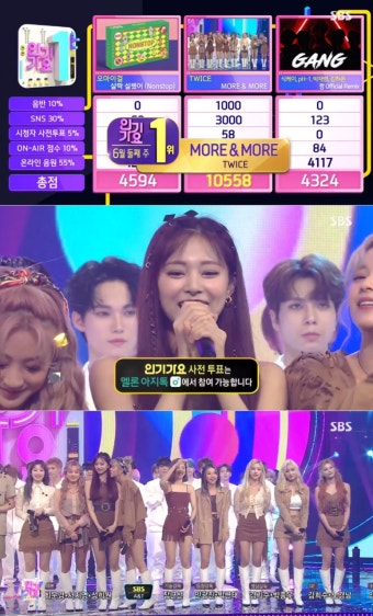 ‘인기가요’ 트와이스, 1위 등극 “쯔위 생일에 1위할 수 있어서 기쁘다… 원스 ”