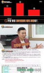 집사부일체 박종복, 꼬마빌딩 고르는 팁 잠시 불편하고 행복하자