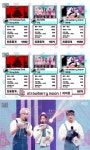 쇼 음악중심 아이유, 아이브·스트레이키즈 꺾고 1위