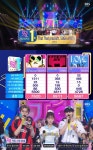 인기가요 싸이, 방송 출연 없이 5월 마지막 주 1위