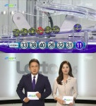 1034회 1등 로또당첨번호, 33·38·40·26·32·31…보너스 번호는?