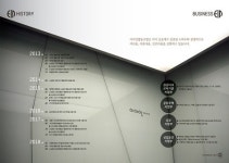 저소득층 희망 집수리-예비 창업자 돕는 사회경제기업 이아인협동조합, 실내건축면허 취득 후 발주처 확대에 성공