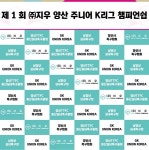 U-8세 대상 제1회 (주)지우 양산주니어 K-리그 챔피언십 축구대회 12월 16일 개최