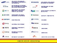 만족도 조사로 철저한 인력관리 수급하는 부평인력, (주)현대인력개발