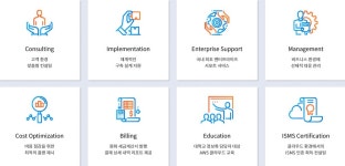 메가존클라우드 고광석 이사 클라우드 도입부터 보안까지 올인원 클라우드 서비스 제공
