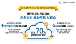 지란지교시큐리티, 2019 클라우드 서비스 적용-확산사업 공급기업 선정
