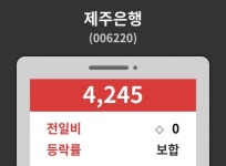 제주은행( 006220 ) , 오후 2시 38분 기준 및 주식시황