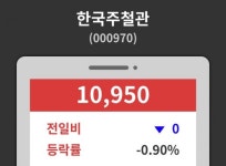 한국주철관( 000970 ) , 오후 12시 03분 기준 및 주식시황