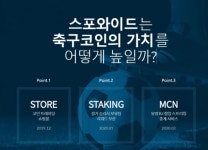 스포와이드, 스테이킹 및 마켓 서비스로 가치 드높여