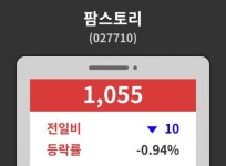 9일 데일리 주가정보 팜스토리( 027710 ) , 오후 12시 32분 기준 외 매매동향...