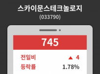 19일  데일리 주식정보 스카이문스테크놀로지( 033790 ) , 오후 4시 04분 기준 및 증권정보와 종목동정