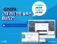 사이버다임, 주 52시간 근태 관리 전문 솔루션 Biz52 출시