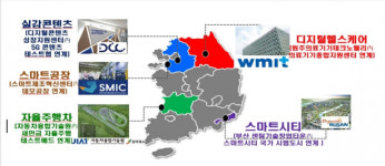 융합 보안 강화 위한 정보통신망법·시행령·시행규칙 개정·시행