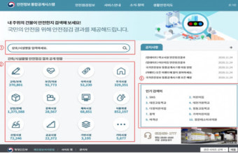 안전정보 통합공개시스템 1단계, 인터넷 본격 서비스 개시