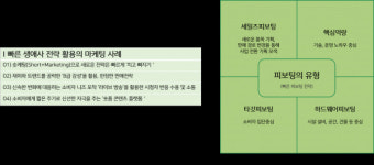 브랜드를 만드는 사람들 퍼스트클래스, 서비스 통합 솔루션인 원스톱서비스 출시