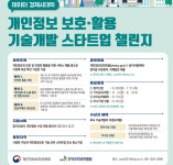 개인정보위, 개인정보보호·활용 우수기술 기업 적극 지원