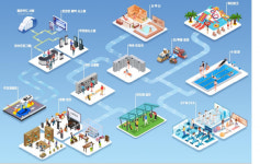 건강나눔, 스포츠센터 통합 운영 관리 솔루션 출시