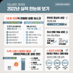 이노바인코리아, 라이브커머스 누적 시청자 1,000만 명 돌파