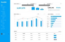 쿤텍-드림이앤씨-칸, 중소-중견기업 탄소중립 바우처 사업 수행 협력