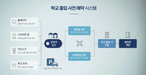 휴먼티어, 학교 방문 사전 예약제 서비스 프로그램 엔트랙 정식 출시