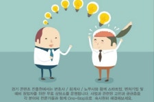 판교 경기문화창조허브, 무료 법률-회계-노무 무료 상담소 오픈 허브 개설