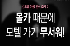 20대와 30대 10명 중 9명, 모텔 가면 몰카 찍힐까 무섭다