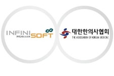 인피니소프트, 결제 승인 중개서비스 관련 대한한의사협회와 업무협약 체결