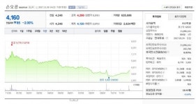 막내리는 장난감 시대, 동영상 콘텐츠 장난감을 대신하다