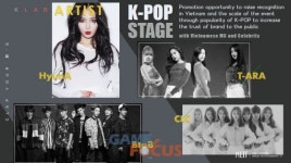 메이트코퍼레이션 베트남 뷰티시장 공략 본격화, KLAB 페스타 박람회 개최