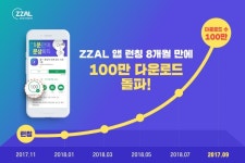 펀플웍스 포인트 앱 짤 100만 다운로드 돌파, 오프라인 가맹점도 모집
