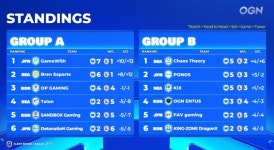 OGN 2019 클래시 로얄 리그 아시아 시즌1 5주차 경기 종료
