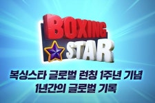 글로벌 2천 만 다운로드 달성, 네시삼십삼분 복싱스타 글로벌 1주년 기념 인포그래픽 공개