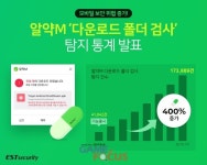 지난 8개월 간 모바일 악성코드 공격 증가 이스트시큐리티, 알약M 스마트폰 악성코드 탐지 통계 공개