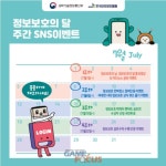 제9회 정보보호의 날 기념식 개최, 문 대통령 정보보호 시장, 2025년까지 20조 규모 확대