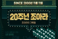 20년간 작가 19만 명 확보, 웹소설 조아라 출범 20주년 기념 인포그래픽 공개