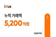 핸드메이드 마켓 아이디어스 누적 거래 5000억원 돌파
