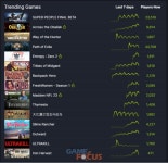 원더피플, 슈퍼피플 10월 11일 스팀 얼리 액세스 시작