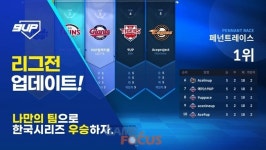 에이스프로젝트, 9UP 컬렉터블 스토브 시즌 업데이트 리그 공개