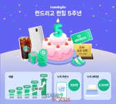 서비스 5주년 런드리고 누적 세탁 2000만장 돌파, 고객 감사 이벤트 실시