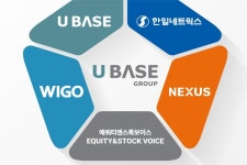 유베이스, AI 업체 위고(WIGO) 및 모아라 인수