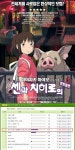 ‘센과 치히로의 행방불명’, 2월 1주차 개봉작 중 가장 ‘큰 인기’… 흥행 청신호