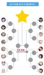 [서베이] 수호-서은광-엔-P군-김성규-정용화-온유-지코-JB-이특-진영-캡-강승윤-최종훈-유노윤호-방용국, 남자아이돌 최고의 리더 서베이