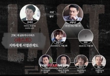 ‘라스트’, 지하 세계 알고 보면 더 재밌다…‘지하 서열 관계도’