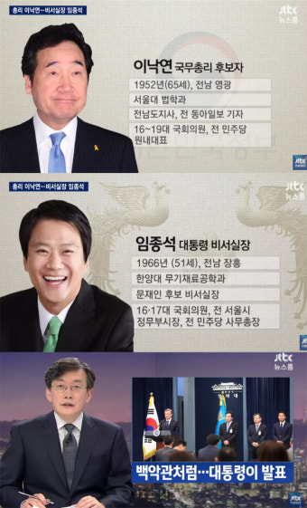 [방송리뷰] ‘뉴스룸’ 손석희, 문재인 대통령 취임 첫 인사 소개…‘이낙연-임종석-조국-서훈’