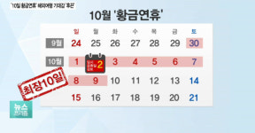 추석 황금연휴, 물가도 껑충‥좀더 저렴하게 즐기려면?